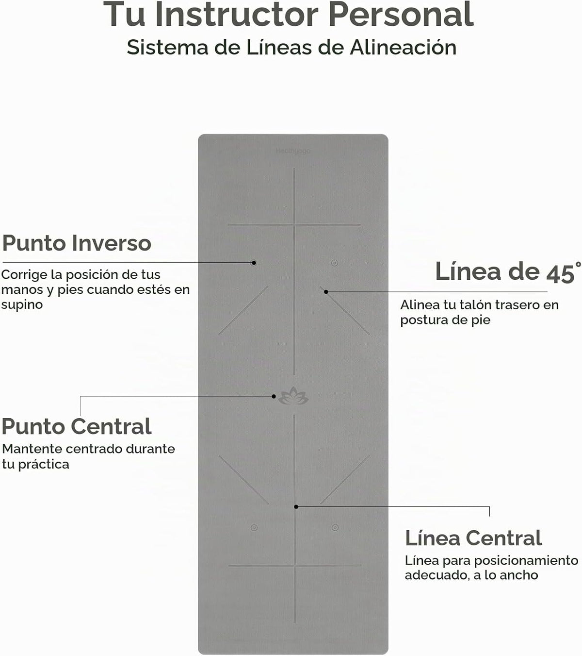 Heathyoga Tapete de Yoga Antideslizante Ecológico, Sistema de Alineación Corporal, Material TPE Certificado por SGS - Superficie Texturizada Antideslizante y Amortiguación Óptima, 72" x 26" Grosor 1/4