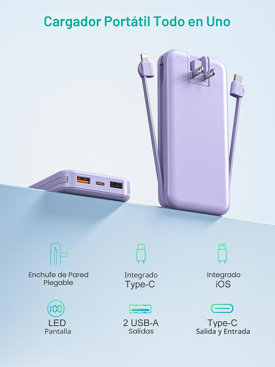 Cargador portátil, 12000 mAh, 22,5 W, USB C, carga rápida, con cabl...