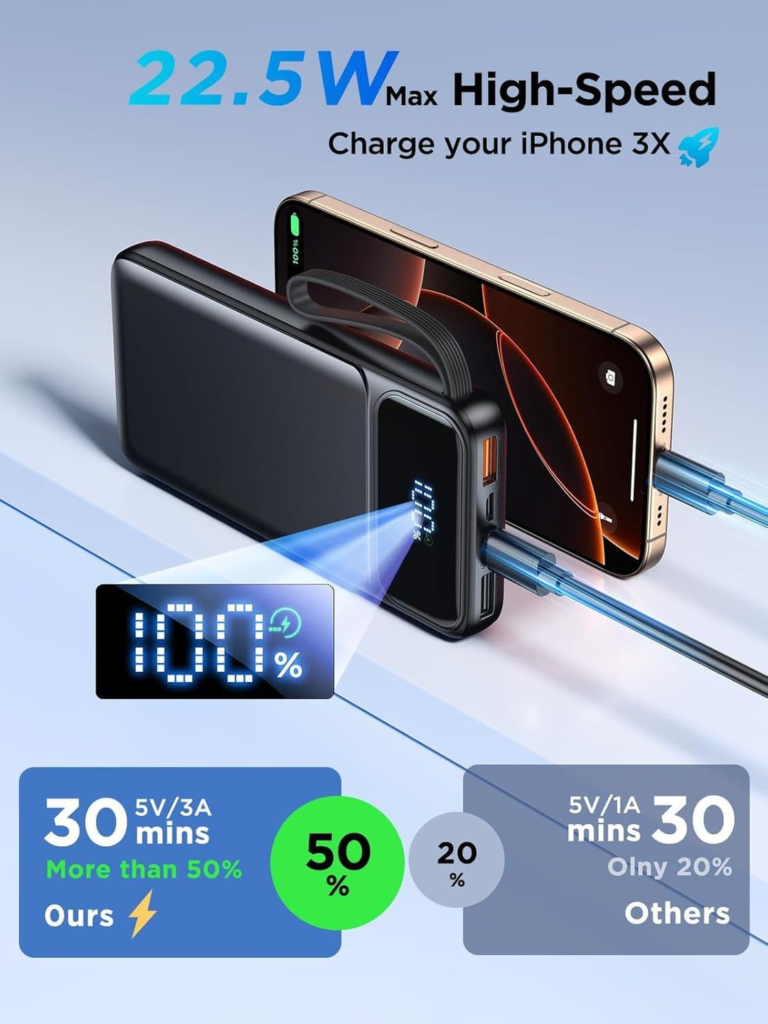 Banco de energía, cargador portátil con cable integrado de 22.5 W,...