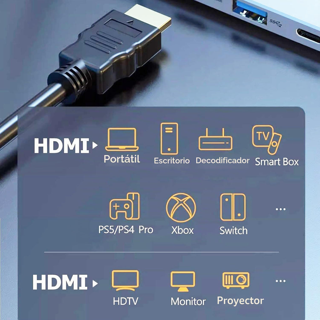 Cable HDMI 4K de 3 pies, paquete de 10 unidades, cable HDMI blindado de 3
