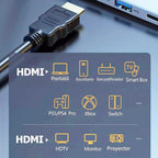 Cable HDMI 4K de 3 pies, paquete de 10 unidades, cable HDMI blindado de 3