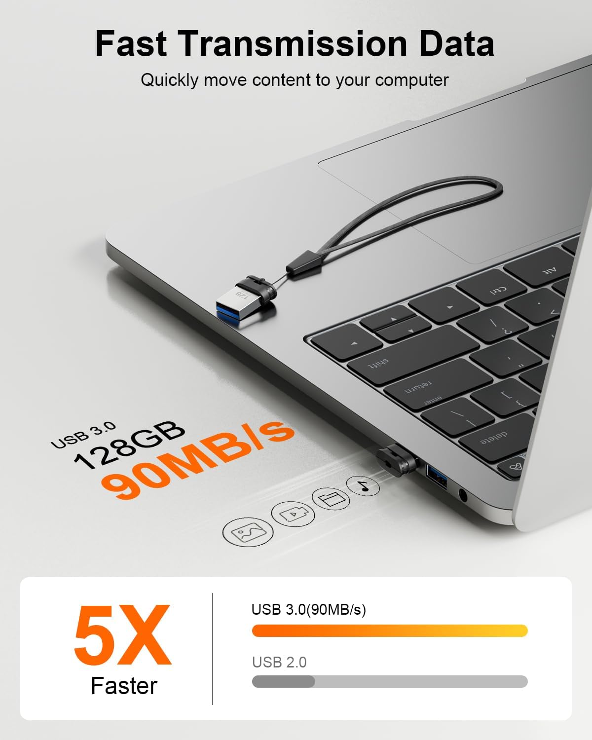 Unidad Flash USB 3.0 de 128GB, Mini Memoria USB Impermeable con Ori...