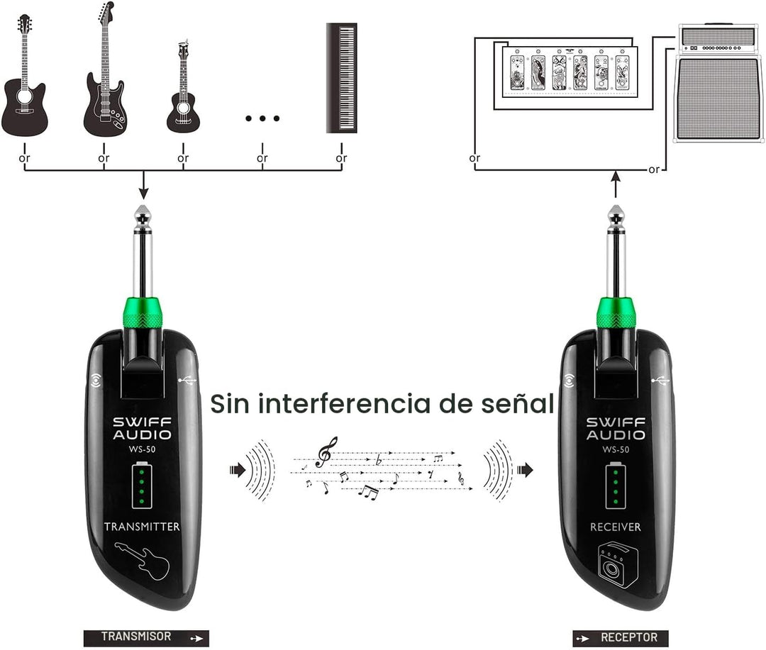 Sistema de Guitarra Inalámbrica SWIFF Recargable Transmisor Recepto...