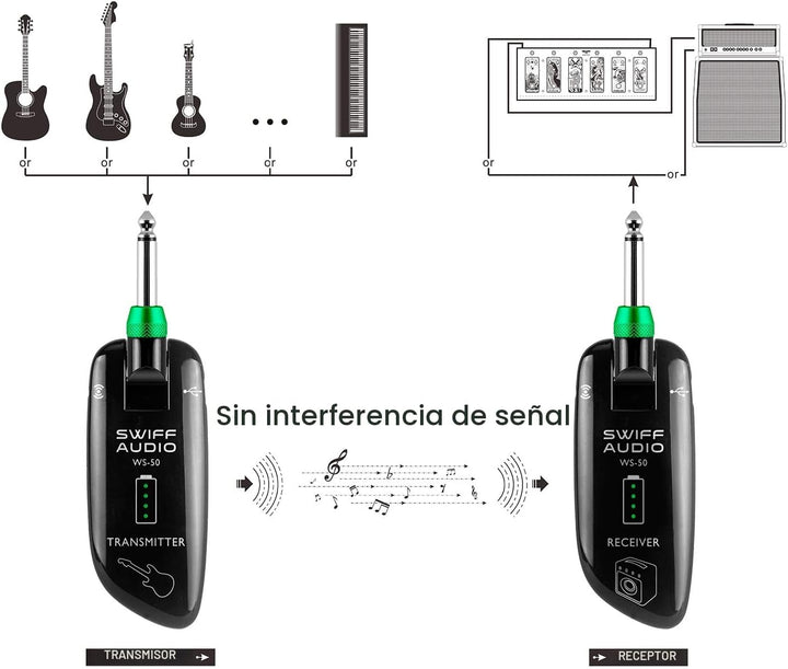 Sistema de Guitarra Inalámbrica SWIFF Recargable Transmisor Recepto...