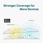 TP-Link N300 Extensor WiFi Extensor de Señal WiFi para el