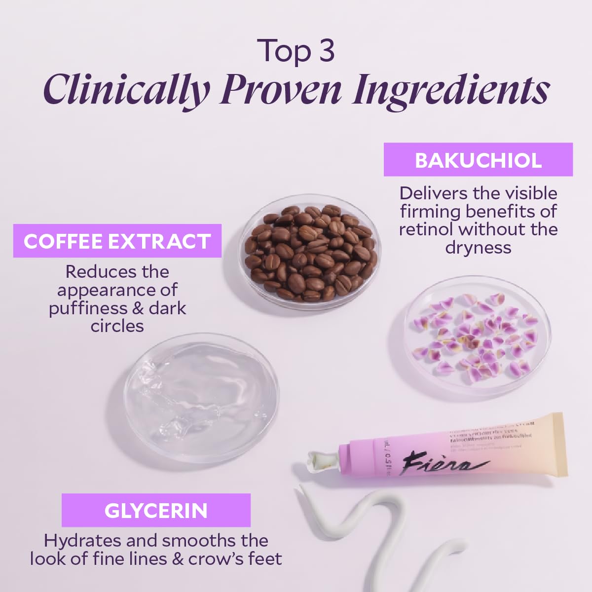 Fièra Bakuchiol Tratamiento Facial Rejuvenecedor - Retinol Alternat...