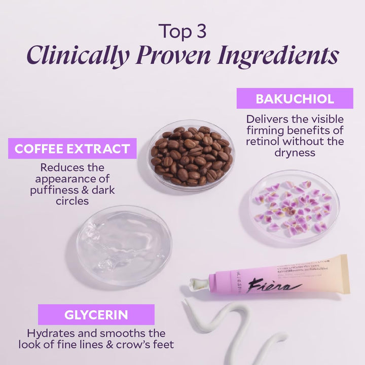 Fièra Bakuchiol Tratamiento Facial Rejuvenecedor - Retinol Alternat...