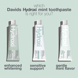Davids Hydroxi - Pasta de dientes de nano hidroxiapatita sin fluoru...