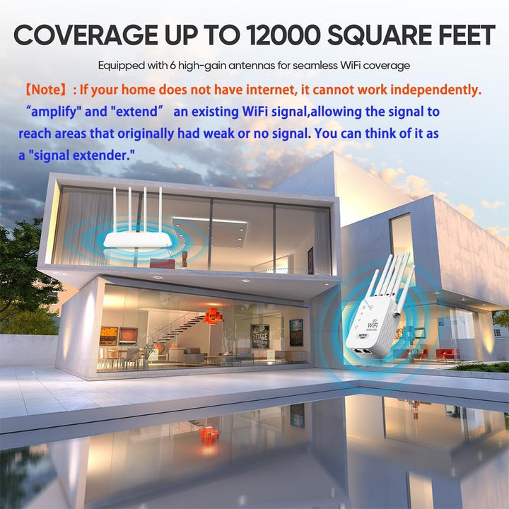 Extensor WiFi - 2026 actualizado intensificador de señal