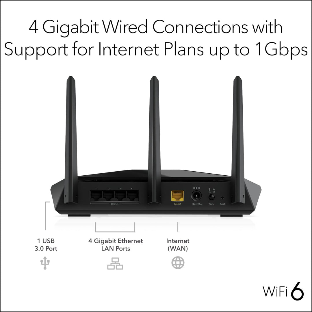 NETGEAR Nighthawk WiFi 6 Router (RAX30) - Características de seguri...