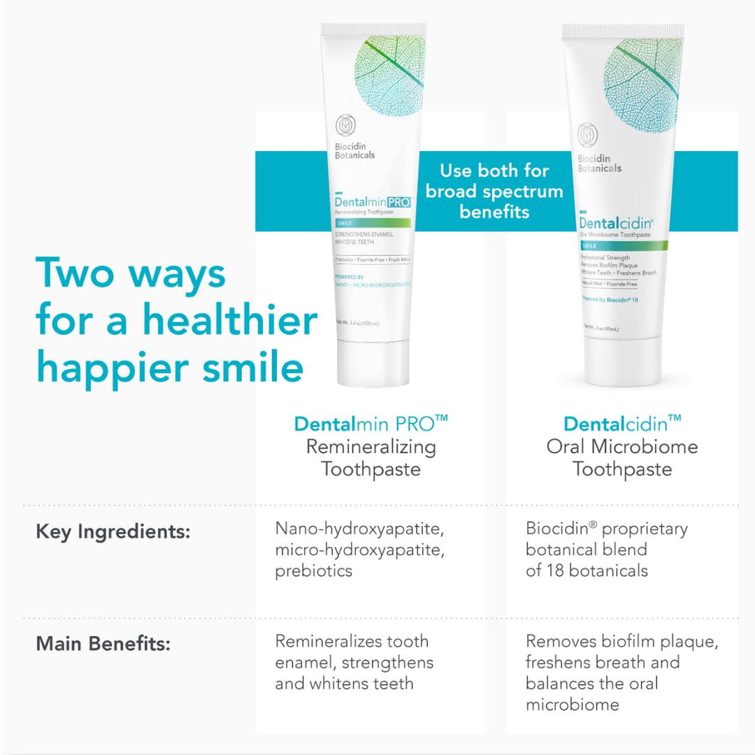 Biocidin Dentalmin Pro Pasta de Dientes Remineralizante - Sin Fluor...