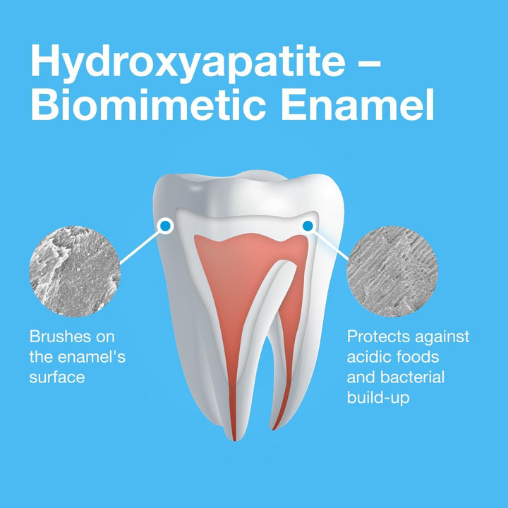 Pasta de dientes Bioniq Plus con 20% de hidroxiapatita para encías...