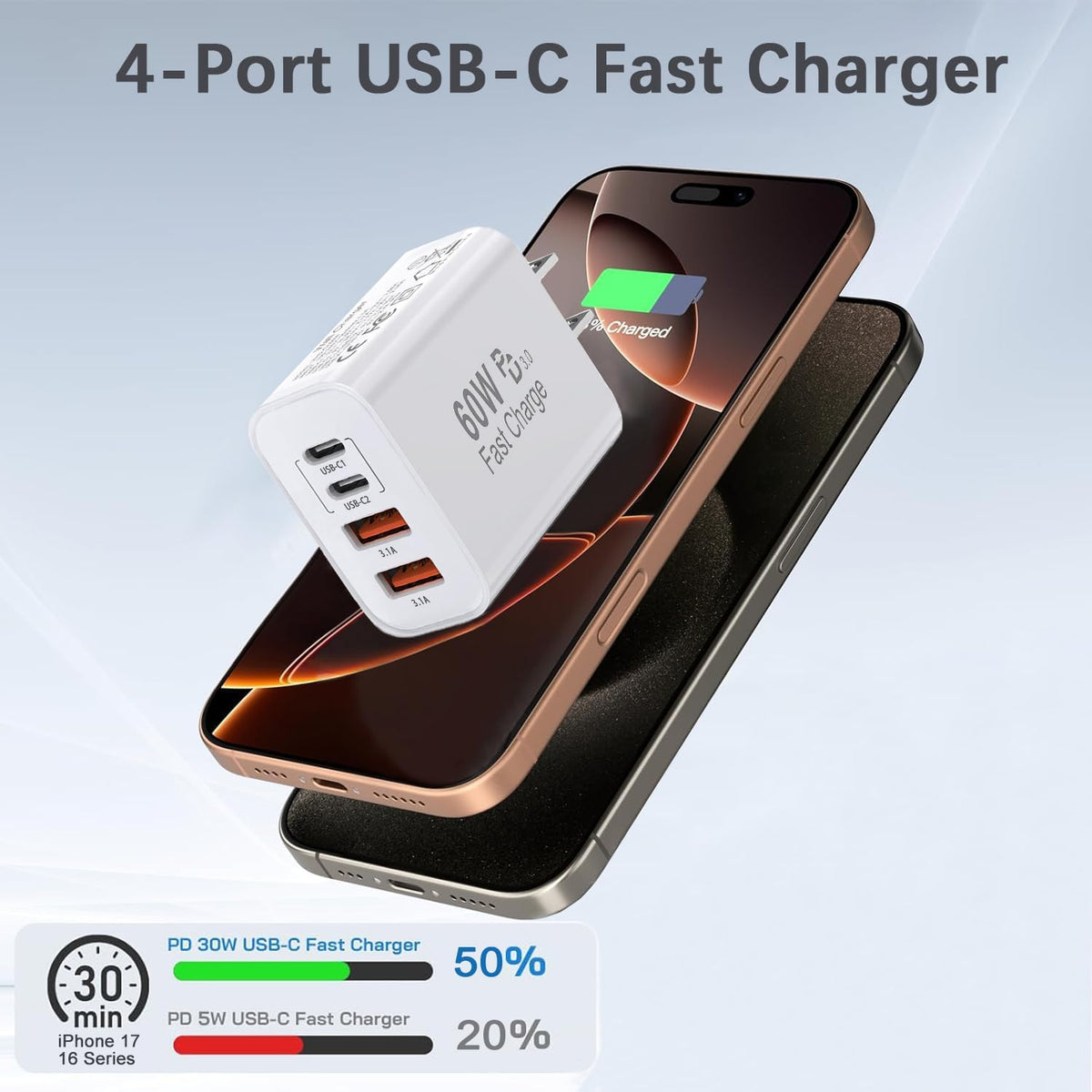 Bloque de cargador USB C de 60 W, paquete de 2 cargadores USB C de 4 puertos GaN de carga rápida, enchufe de pared de doble tipo C+puerto USB-A doble, cubo adaptador de corriente multipuerto para