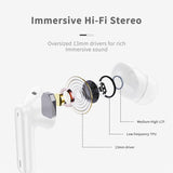 Auriculares inalámbricos, Bluetooth 5.4 con 4 micrófonos ENC con ca...