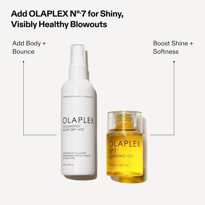 Olaplex Spray de secado voluminizador: volumen sin peso, cuerpo y r...
