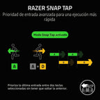 Razer Huntsman V3 Pro TKL Esports Gaming teclado, negro