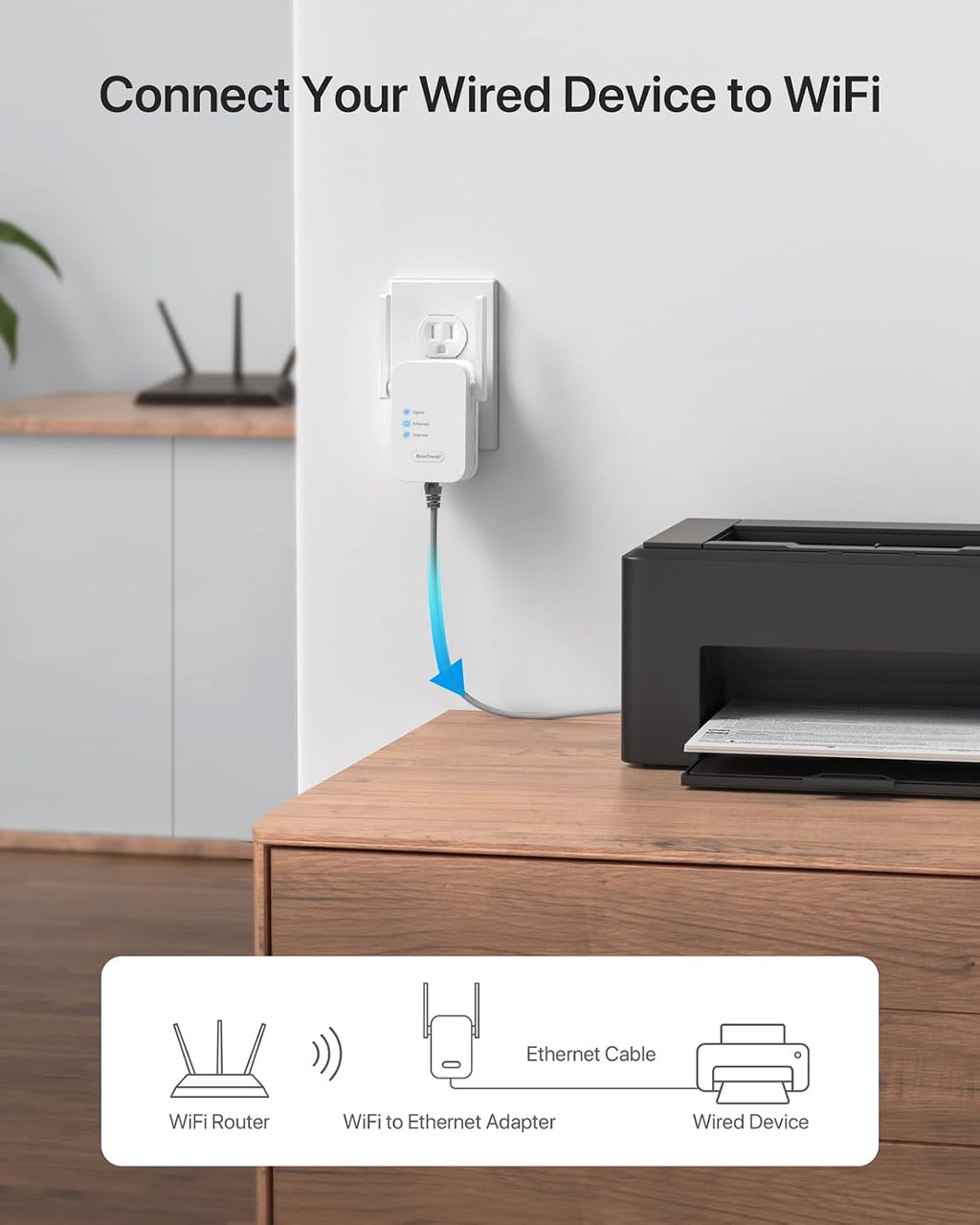 BrosTrend Adaptador WiFi a Ethernet N300 compatible con apagar el extensor