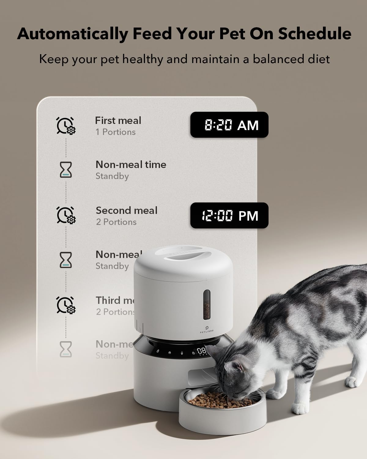PETLIBRO Comedero automático para gatos, dispensador programable de alimentos para mascotas de 3 litros con preservación de frescura, control de porciones cronometrado