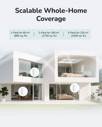 Cudy AC1200 Gigabit Wi-Fi 5 Mesh System, 860 pies cuadrados, OpenWRT