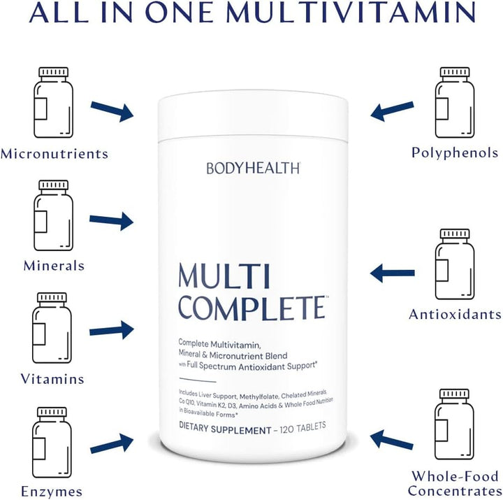 BodyHealth Multivitamínico diario multicompleto (120 unidades) para...