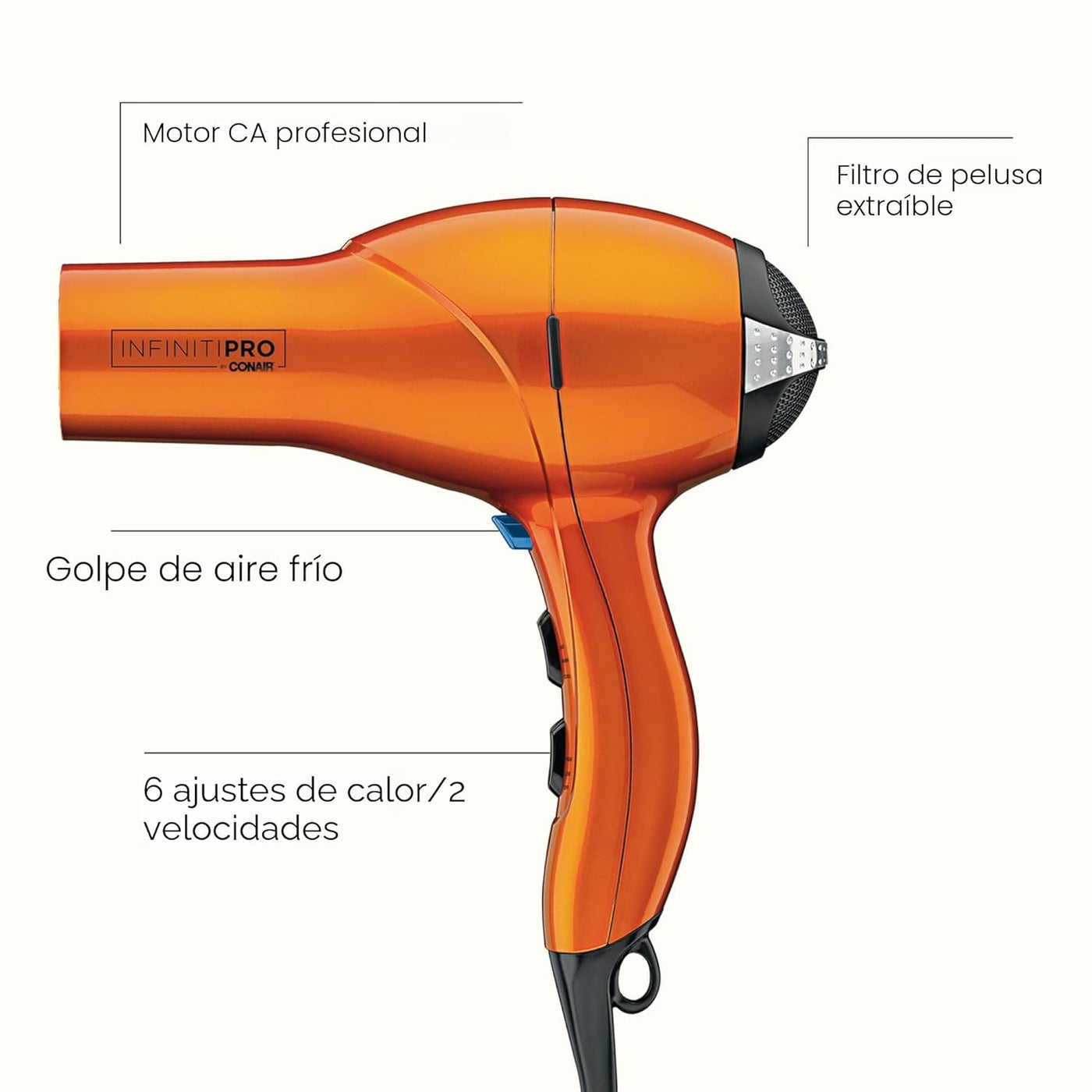 Secador de pelo Infiniti PRO CONAIR con difusor, motor AC profesion...