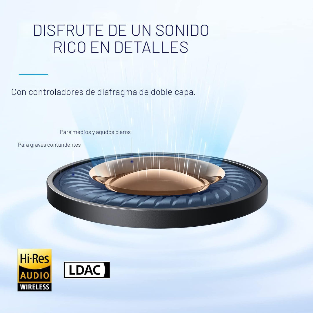 Soundcore by Anker Space A40 Auriculares inalámbricos con cancelaci...