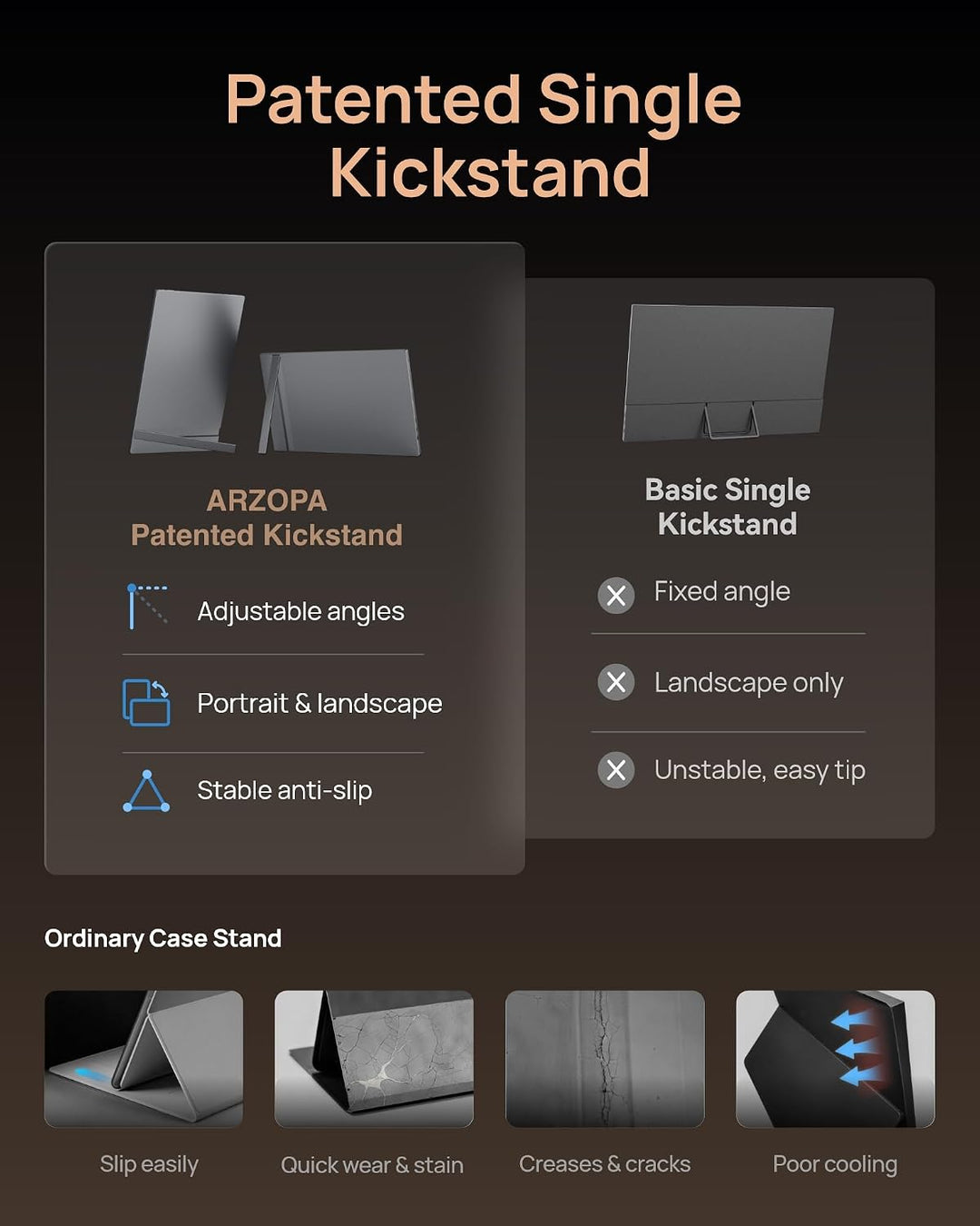 ARZOPA \u2013 Monitor portátil 16.1 pulgadas 2.5 K 180 Hz, 2560 x 1...