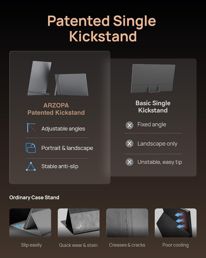 ARZOPA \u2013 Monitor portátil 16.1 pulgadas 2.5 K 180 Hz, 2560 x 1...