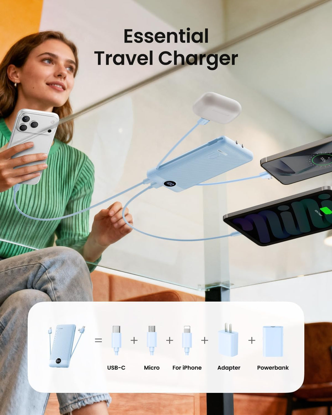 Coowisty Cargador portátil con enchufe de pared, banco de energía U...