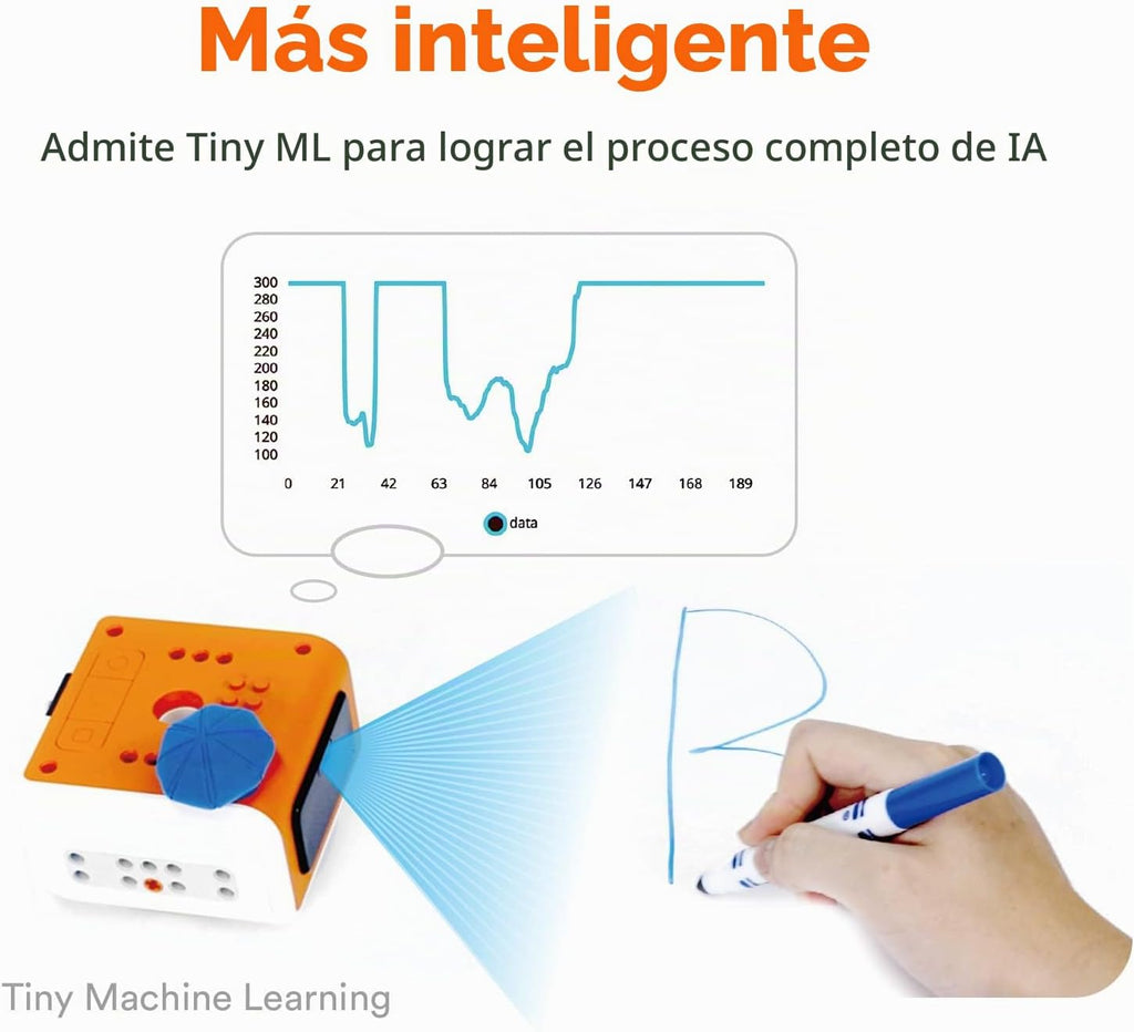 VinciBot Robot de Programación para Niños 8-12, Juguete STEM para Scratch y Python