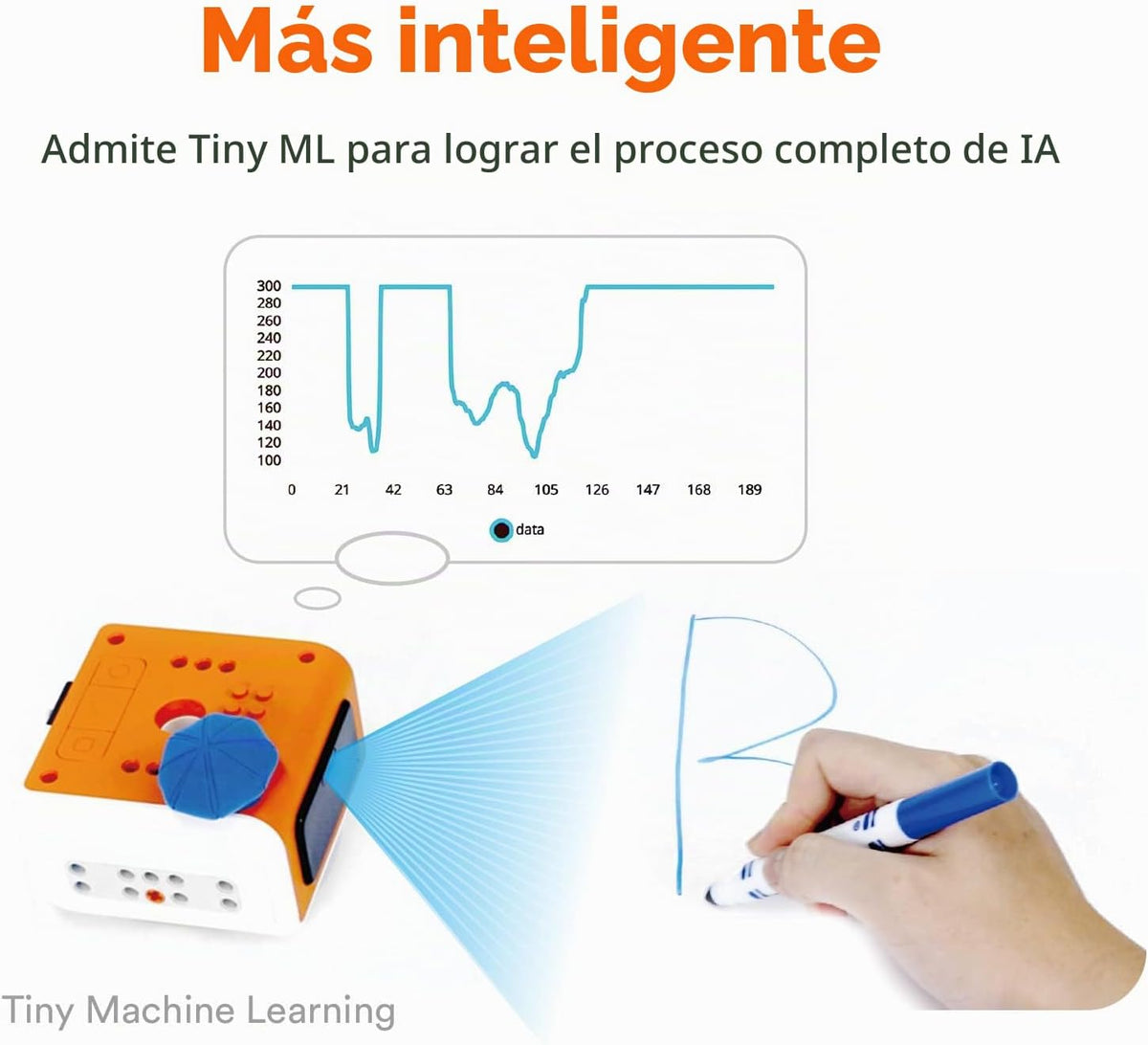 VinciBot Robot de Programación para Niños 8-12, Juguete STEM para Scratch y Python