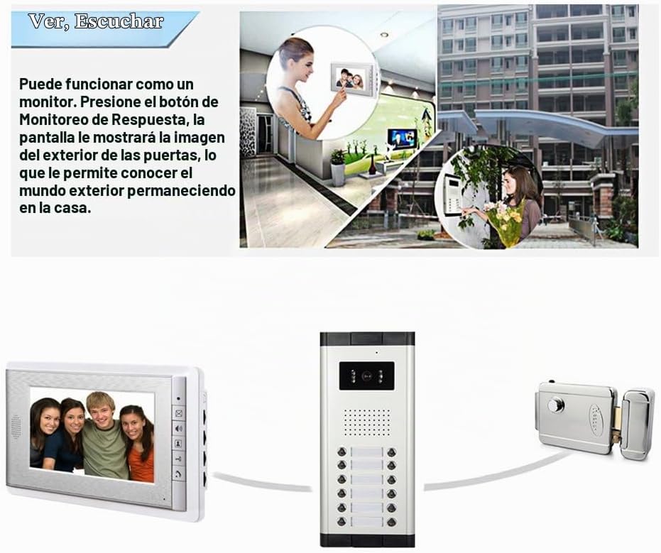 Sistema de intercomunicación video del apartamento de 2 unidades con