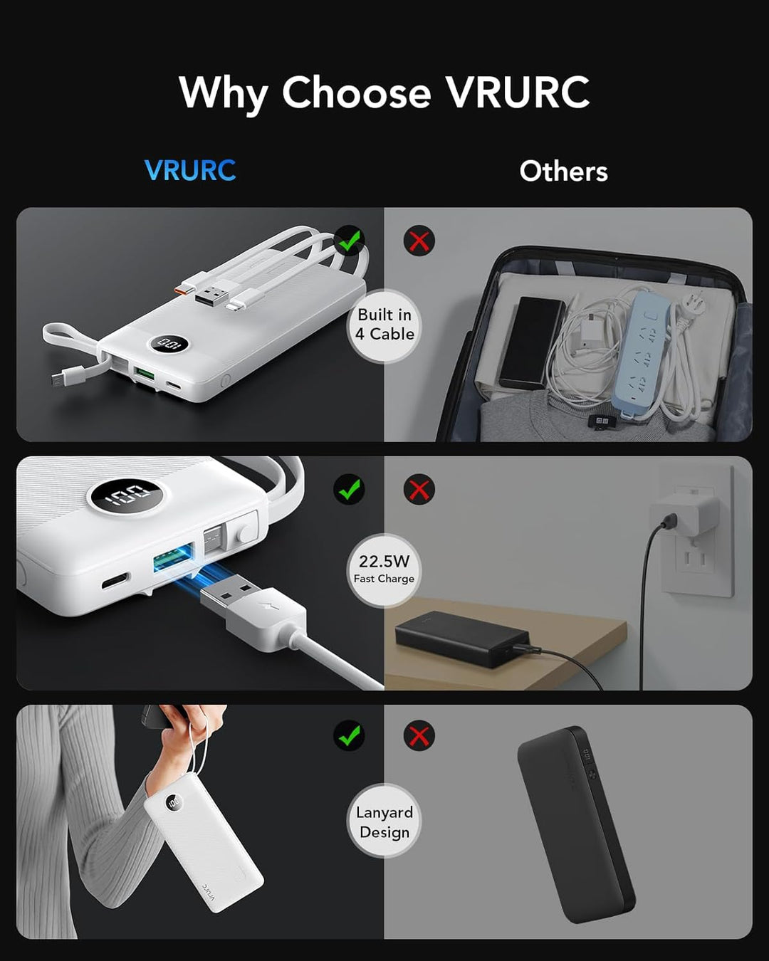 VRURC Banco de energía para iPhone, cargador portátil USB C de 1000...