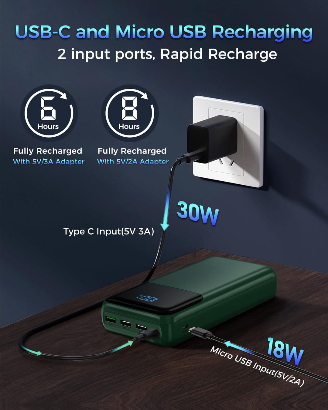 Cargador portátil de 50000 mAh, USB-C PD 30 W, carga rápida, baterí...