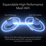 NETGEAR Router WiFi 6E de cuatro bandas Orbi (RBRE960), característ...