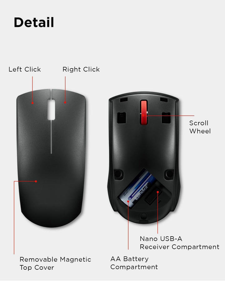 Lenovo Mouse inalámbrico (WL150) - Mouse ergonómico ambidiestro Nan...