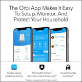 NETGEAR Router WiFi 6E de cuatro bandas Orbi (RBRE960), característ...