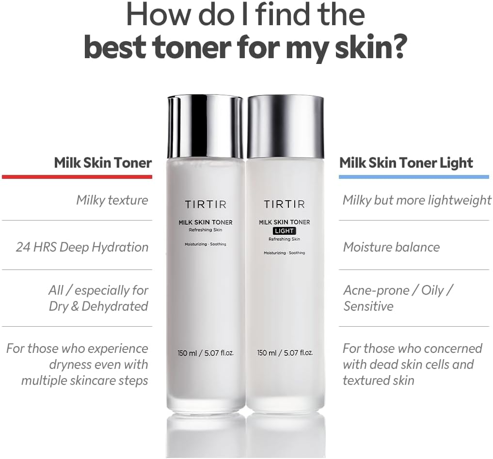 TIRTIR Milk Skin Toner Light | Hidratación instantánea con 4% de ni...