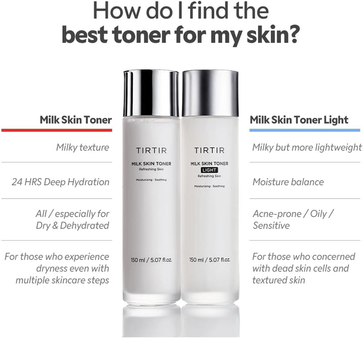 TIRTIR Milk Skin Toner Light | Hidratación instantánea con 4% de ni...