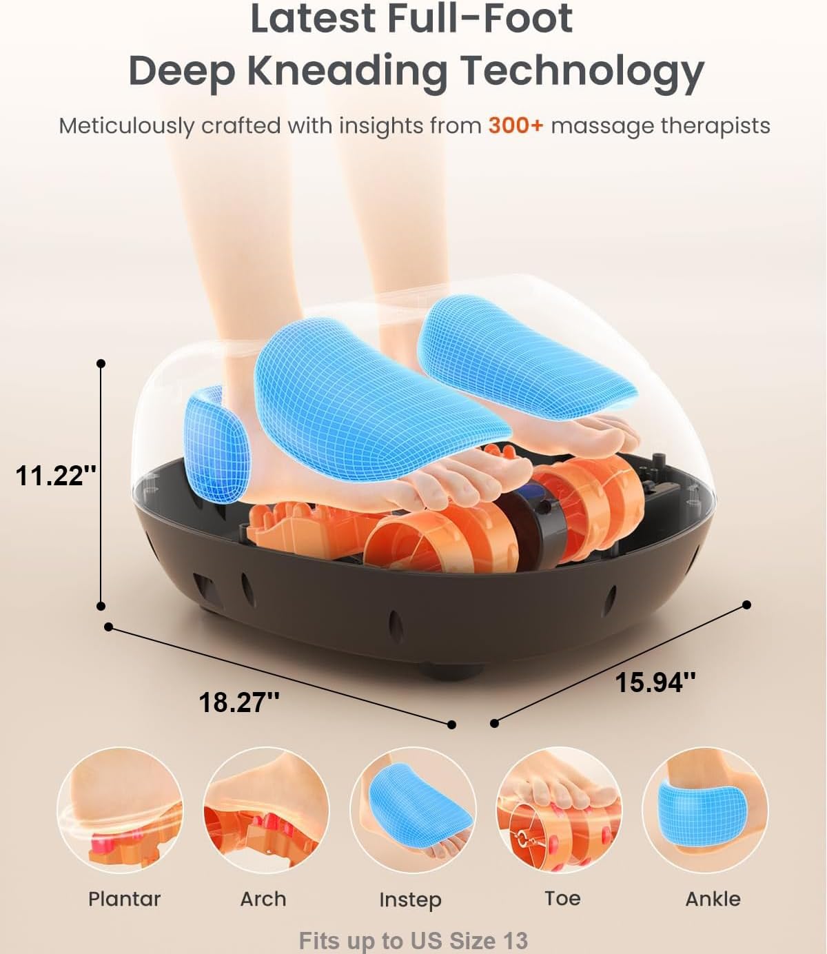RENPHO - Masajeador completo de pies con calor, shiatsu profundo para