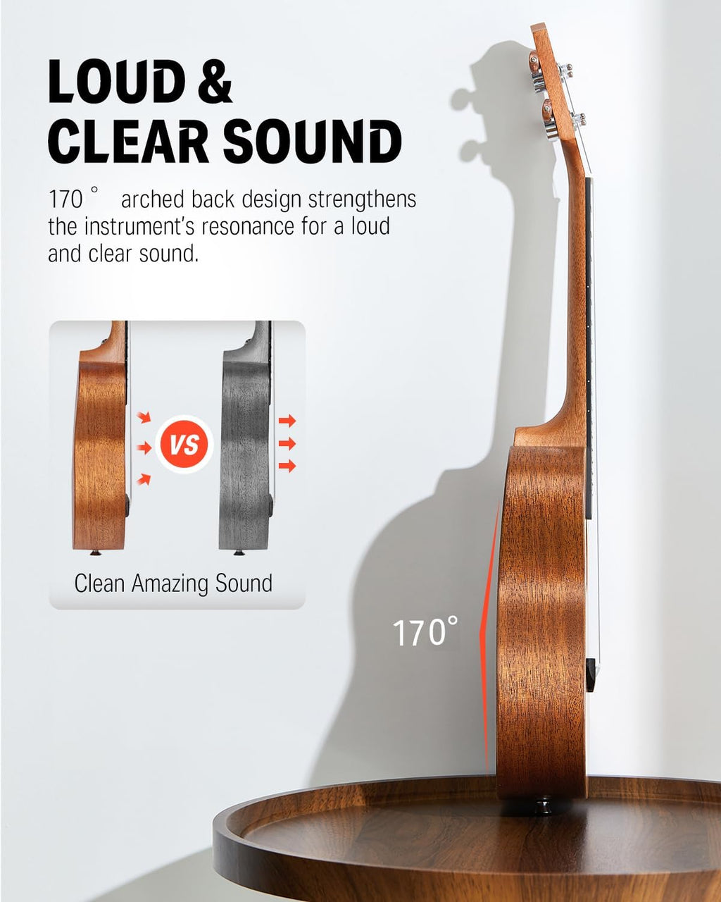 Donner Kit de ukelele para concierto, de madera de caoba y 23 pulgadas, principiante, con clase en línea gratuita, bolsa de actuación, correa, cuerda de nailon, afinador, púas, paño de limpieza, DUC-1