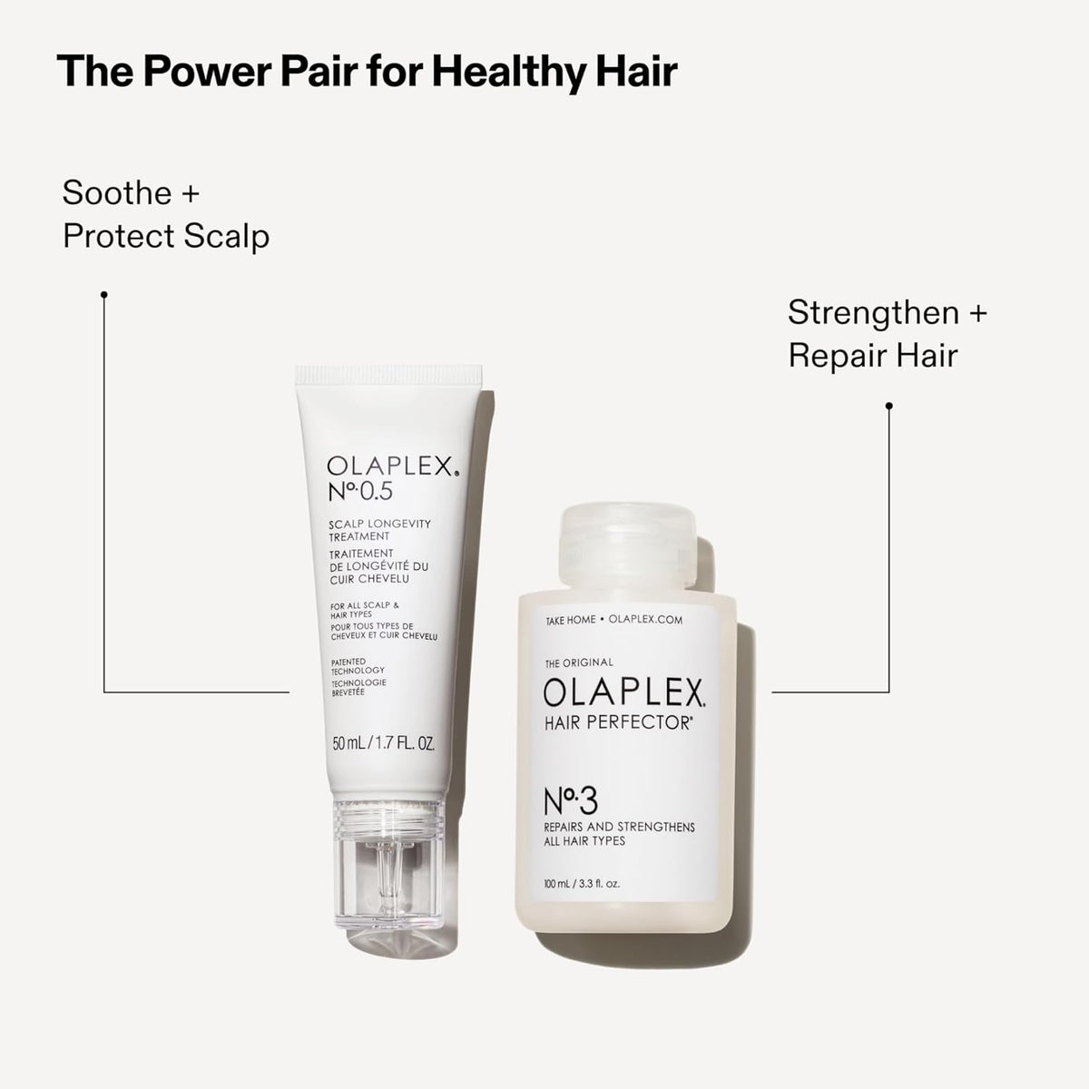 Olaplex Nº. 0.5 Bond Building Scalp Tratamiento de longevidad | Hid...