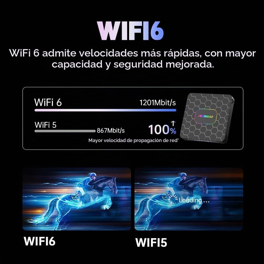 R69 Max Android TV Box con 4GB RAM 64GB ROM, 8K decodificación 2.4/5.0Ghz