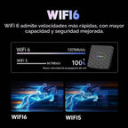 R69 Max Android TV Box con 4GB RAM 64GB ROM, 8K decodificación 2.4/5.0Ghz