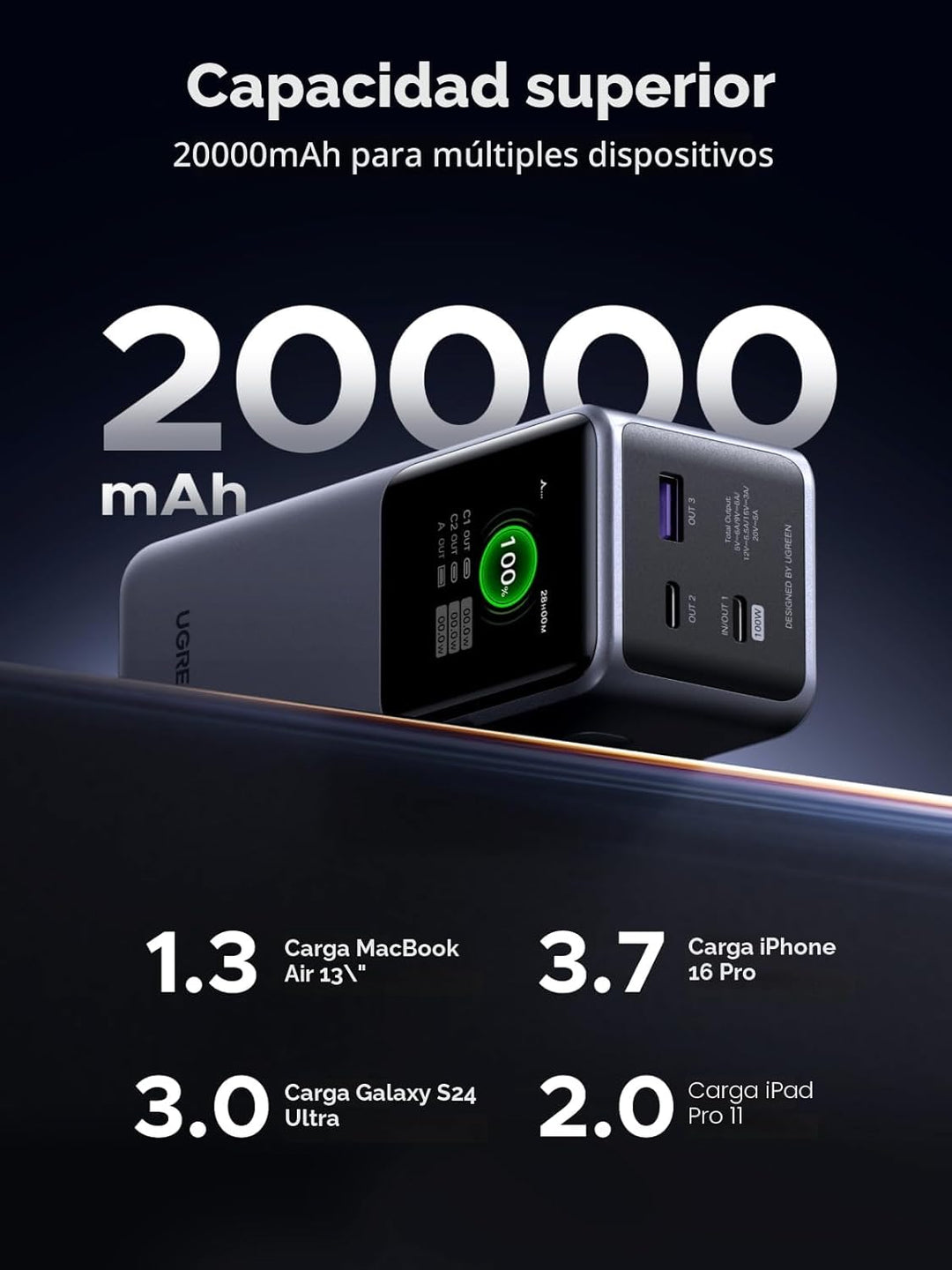 UGREEN Nexode Banco de Energía 20000mAh 130W Cargador Portátil 72Wh...