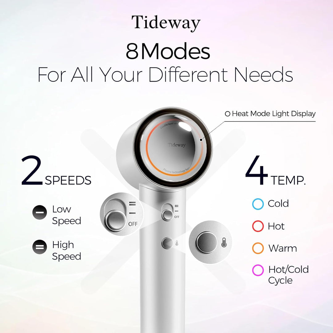 Tideway Secador de pelo profesional de alta velocidad iónico 110,00...