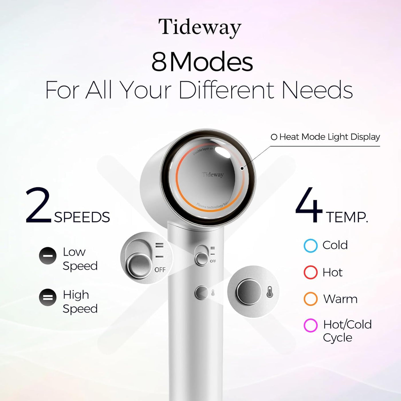Tideway Secador de pelo profesional de alta velocidad iónico 110,00...