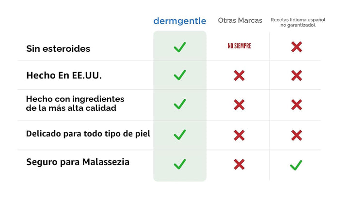 Crema facial para dermatitis seborreica para pieles sensibles, hidr...