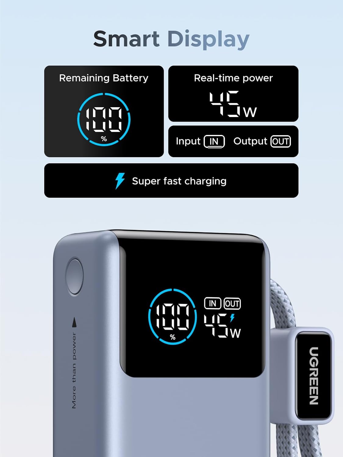 UGREEN Nexode Pro Power Bank 10,000mAh 45W, cargador portátil compa...