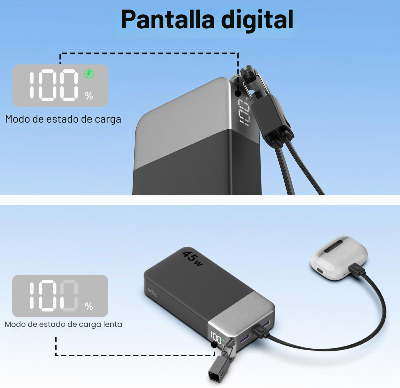 NOBIS Cargador portátil de 20000 mAh, batería de 45 W, carga rápida...